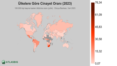 Ülkelere Göre Cinayet Oranı 2026 Thumbnail