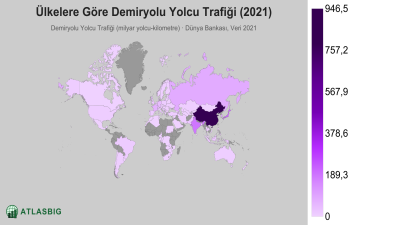 Ülkelere Göre Demiryolu Yolcu Trafiği 2026