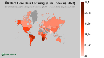 Ülkelere Göre Gelir Eşitsizliği (Gini Endeksi) 2026 Thumbnail