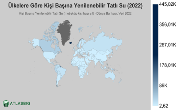 Ülkelere Göre Kişi Başına Yenilenebilir Tatlı Su 2026 Thumbnail