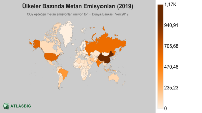 Ülkeler Bazında Metan Emisyonları 2026 Thumbnail