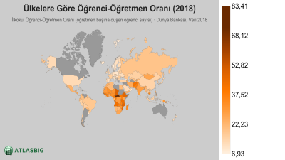 Ülkelere Göre Öğrenci-Öğretmen Oranı 2026 Thumbnail