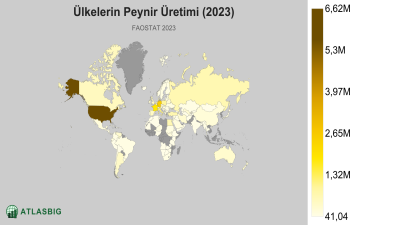 Ülkelerin Peynir Üretimi (2023) Thumbnail