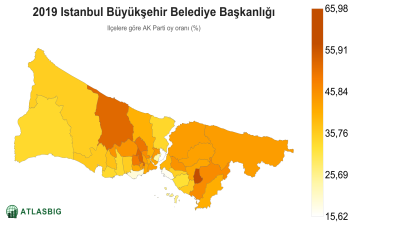 Istanbul 2019 Istanbul Büyükşehir Belediye Başkanlığı: ilçelere göre AK Parti oy oranı haritası Thumbnail