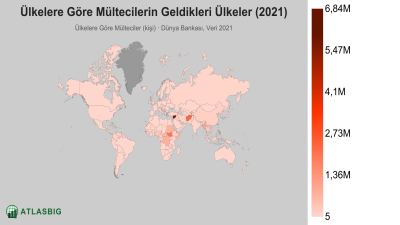 Ülkelere Göre Mültecilerin Geldikleri Ülkeler 2026 Thumbnail