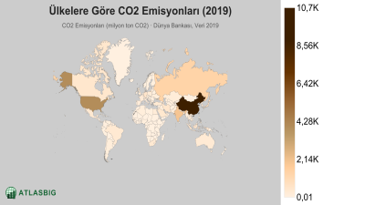 Ülkelere Göre CO2 Emisyonları 2026 Thumbnail