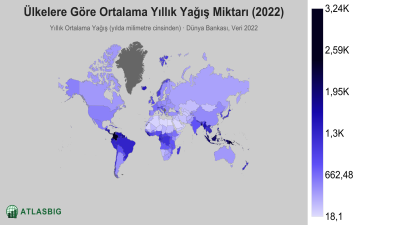 Ülkelere Göre Ortalama Yıllık Yağış Miktarı 2026 Thumbnail