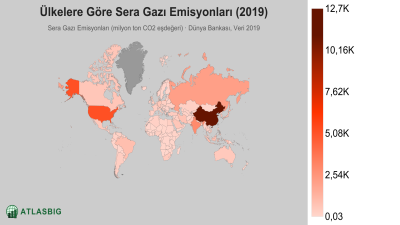 Ülkelere Göre Sera Gazı Emisyonları 2026 Thumbnail