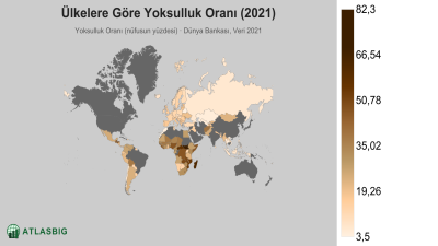 Ülkelere Göre Yoksulluk Oranı 2026 Thumbnail