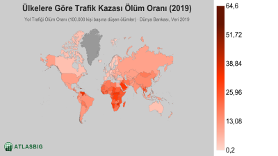 Ülkelere Göre Trafik Kazası Ölüm Oranı 2026